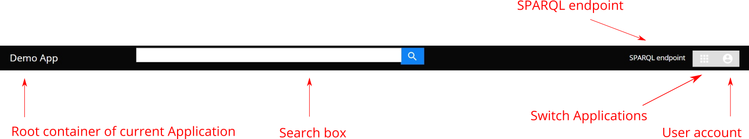 Navigation bar